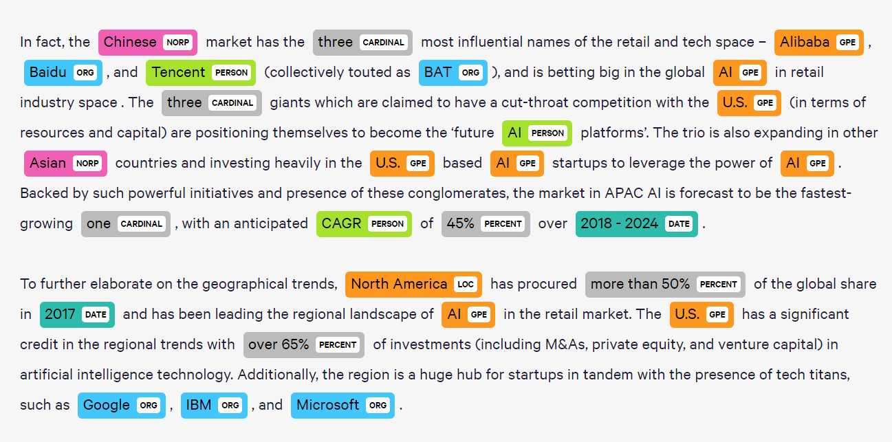 Named Entity Recognition